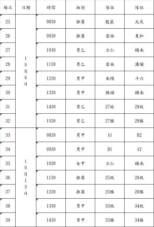 112年秋季縣長盃-籃球-國小組最新賽程1006.jpg