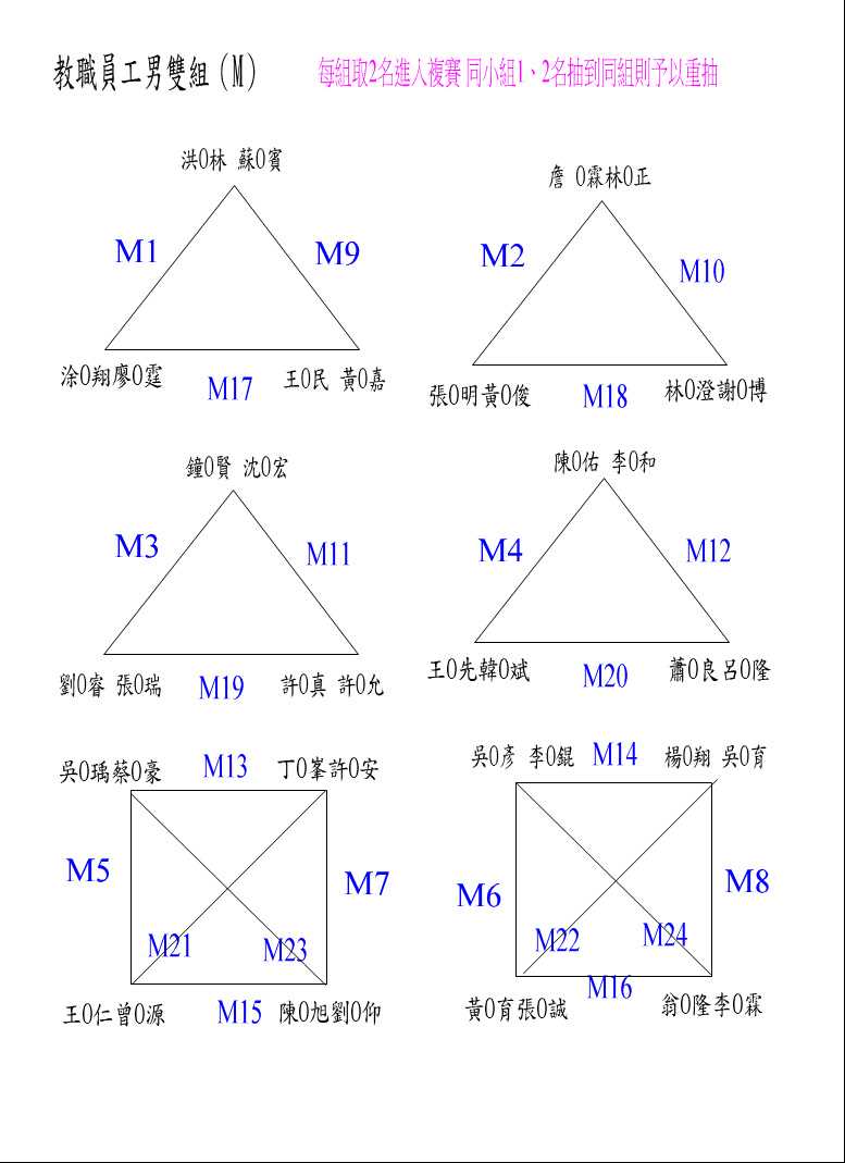 教職員男雙.jpg