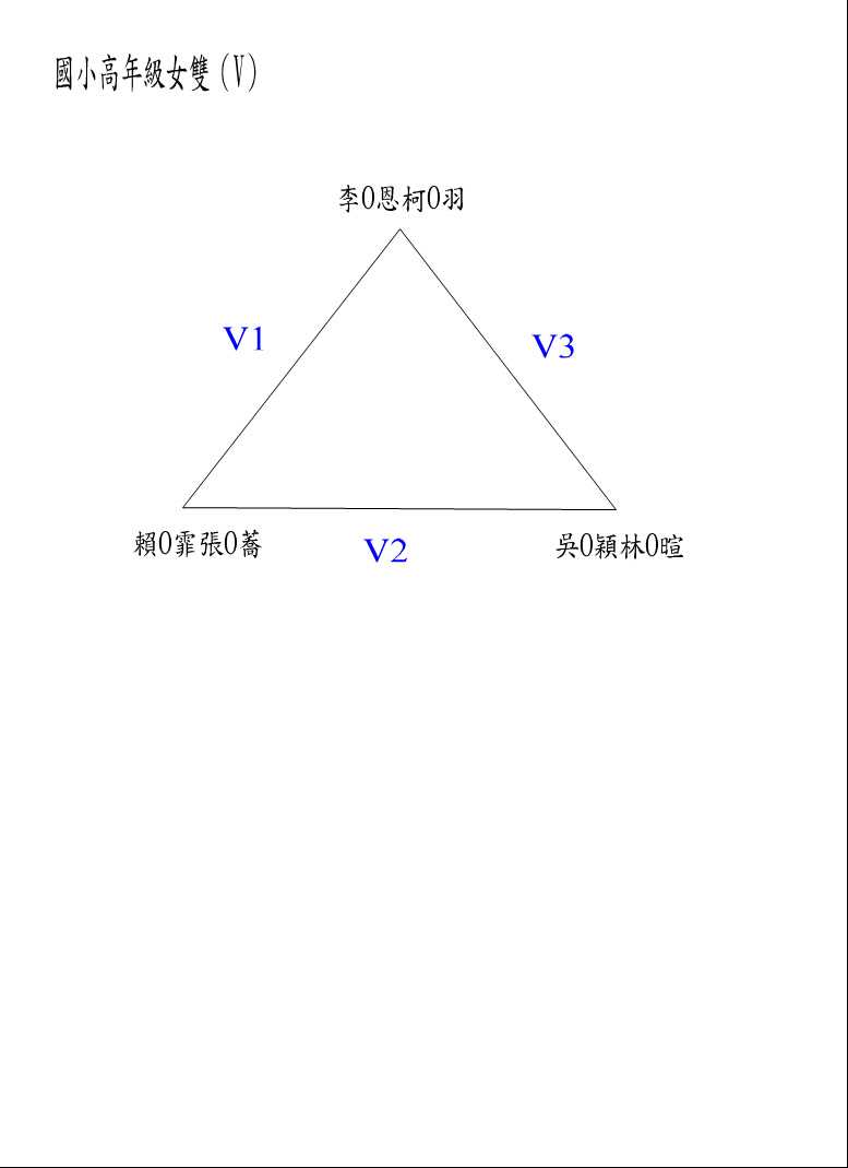 高年級女雙.jpg