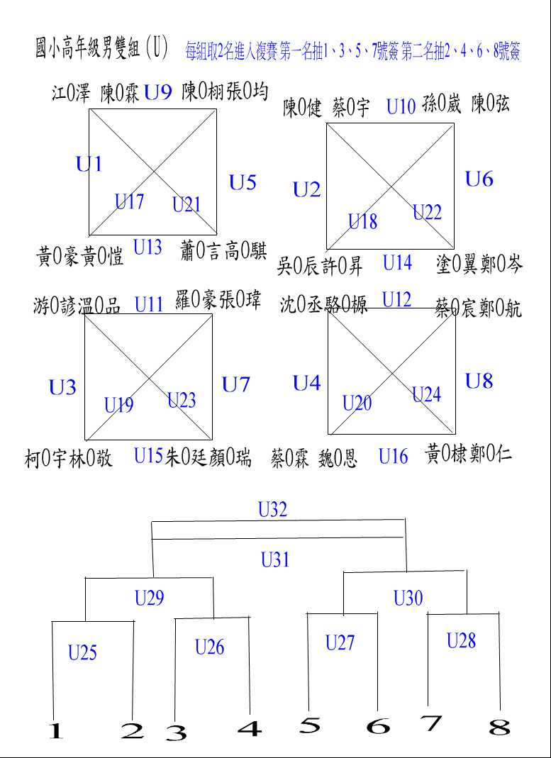高年級男雙.jpg